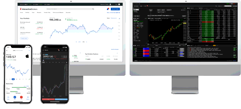 TraderHub