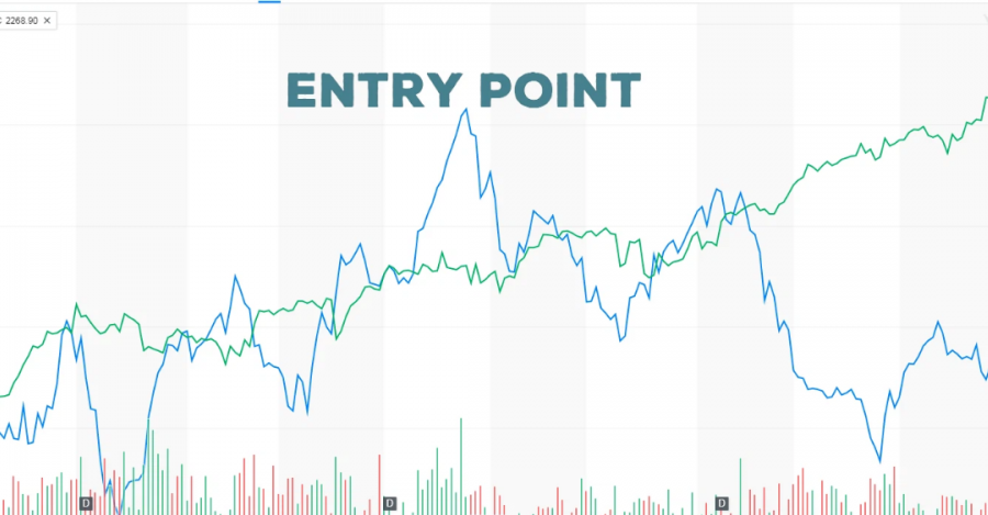 TraderHub