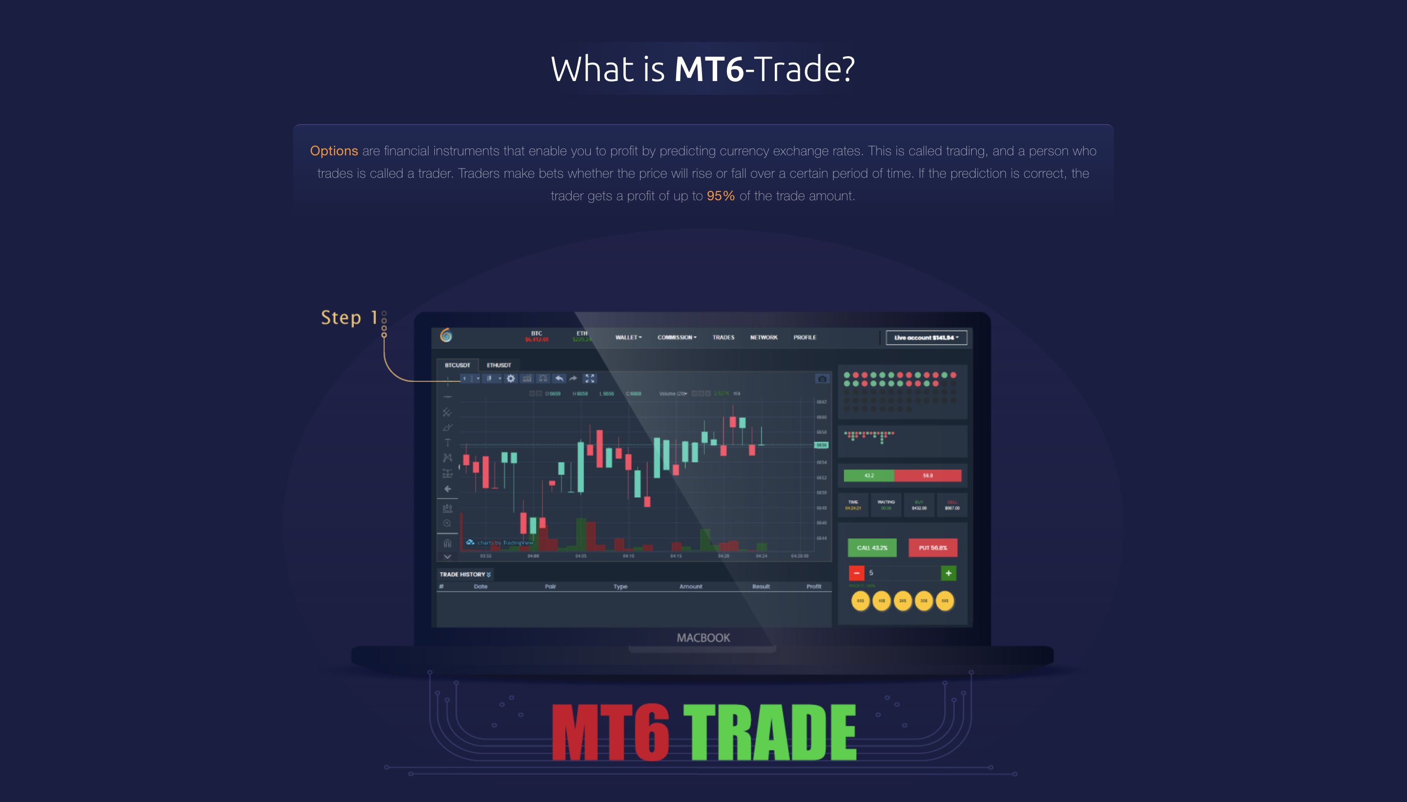 TraderHub