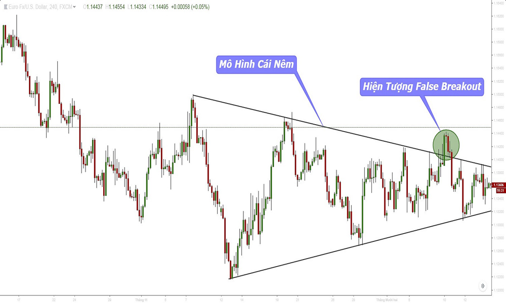 TraderHub