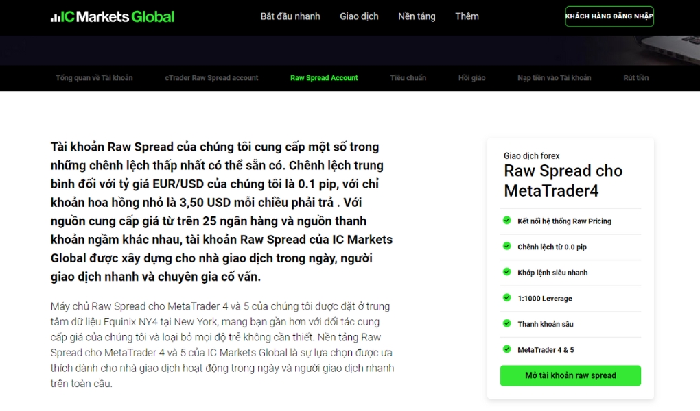 TraderHub