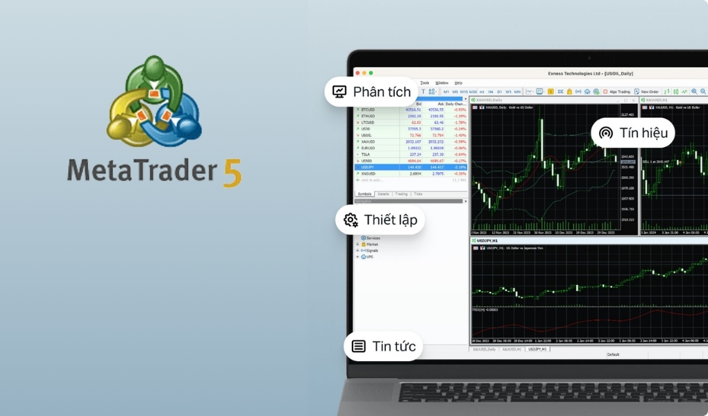 TraderHub