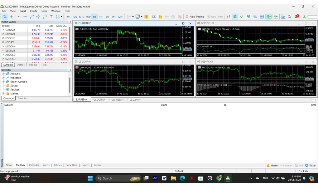 TraderHub