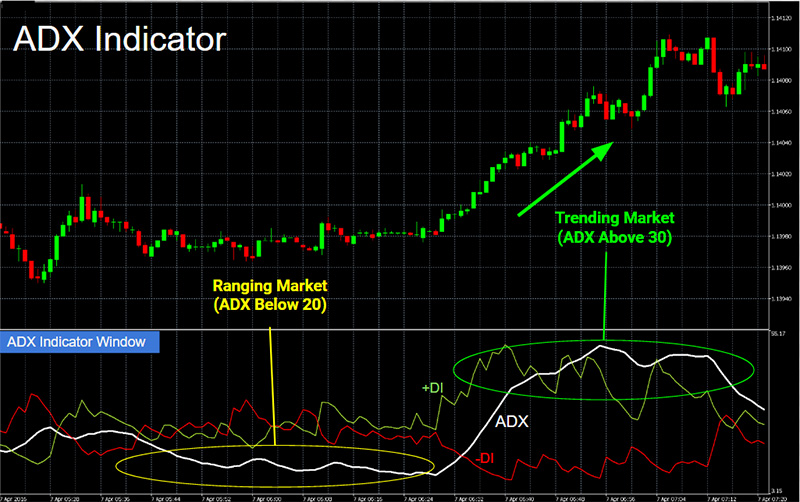 TraderHub