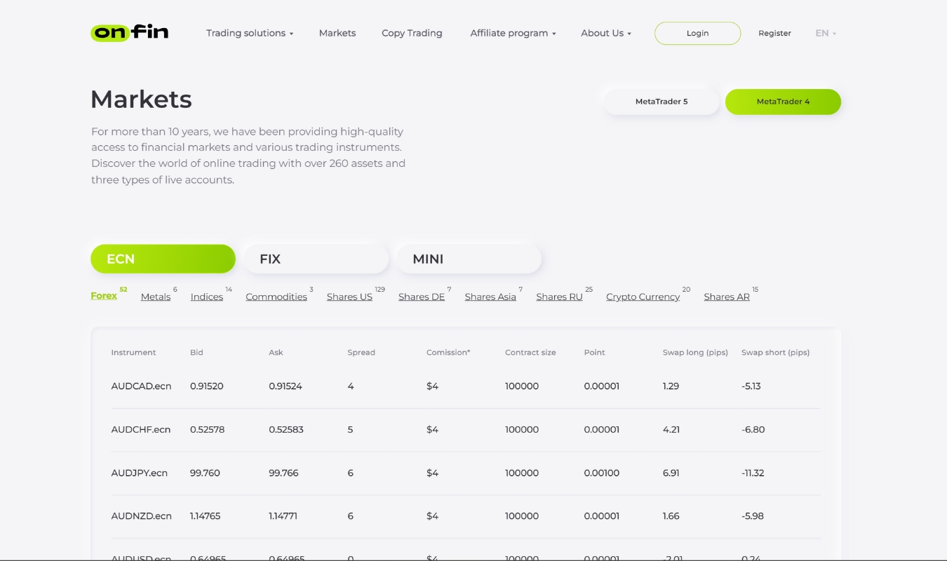 TraderHub