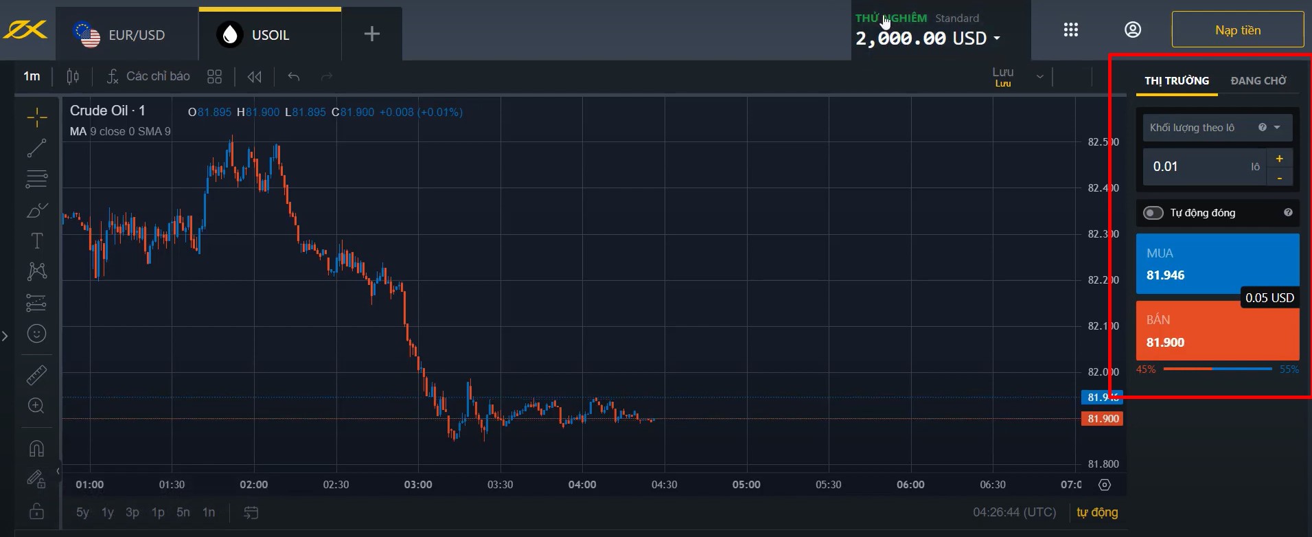 TraderHub
