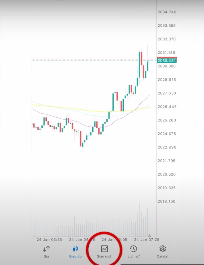 TraderHub