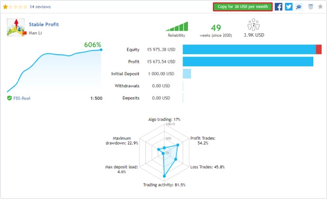 TraderHub
