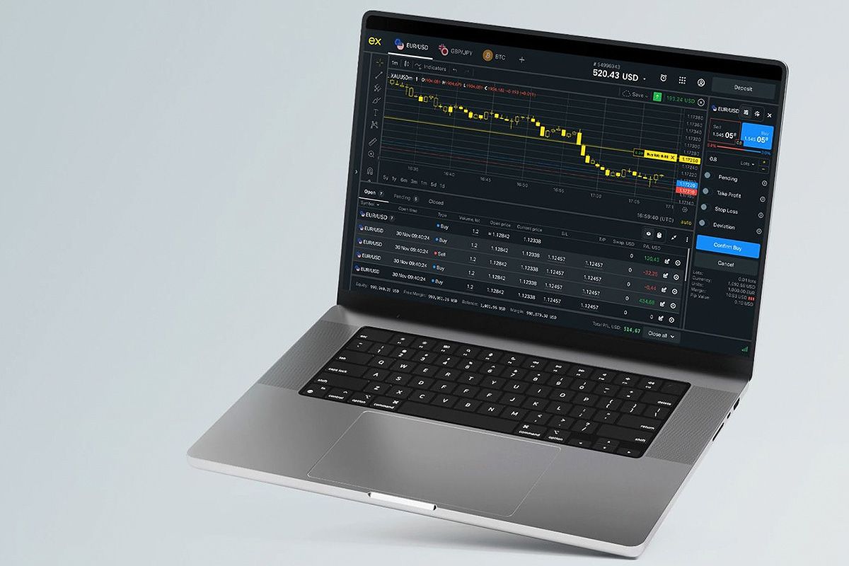 TraderHub