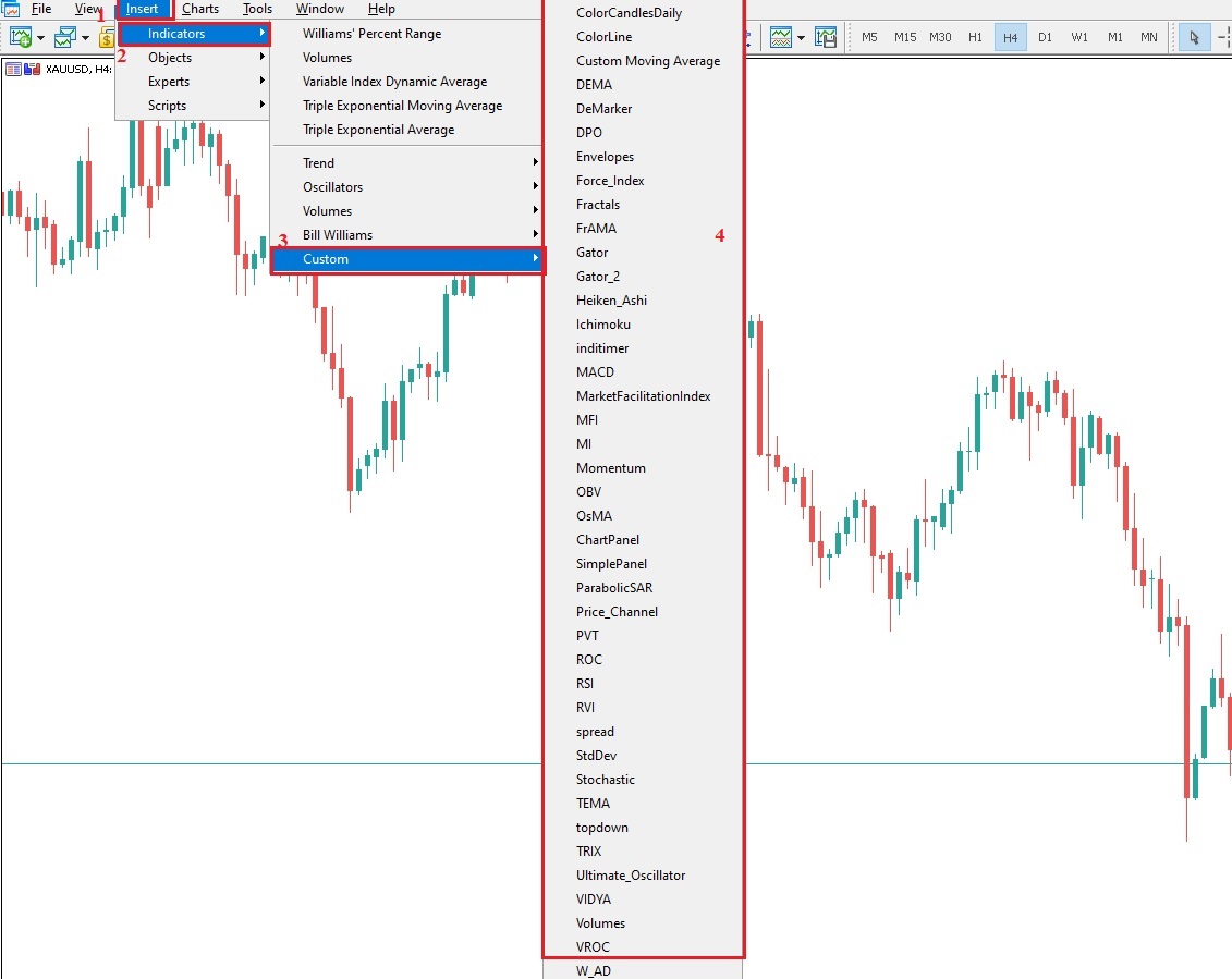 TraderHub