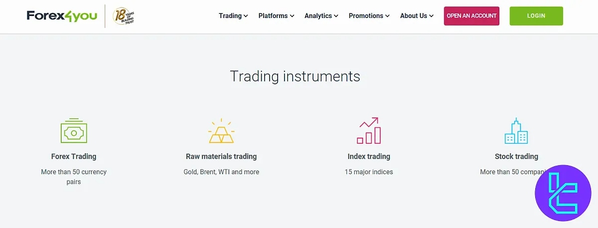 sản phẩm giao dịch của sàn Markets4you