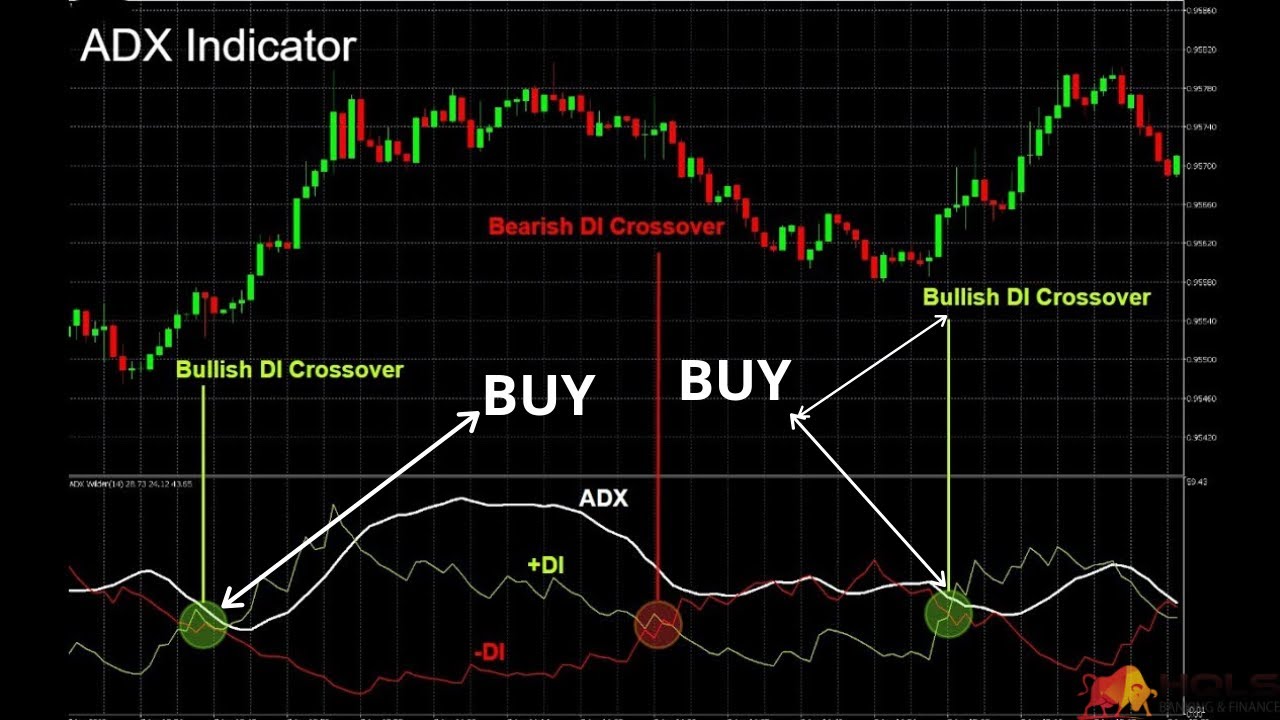 TraderHub