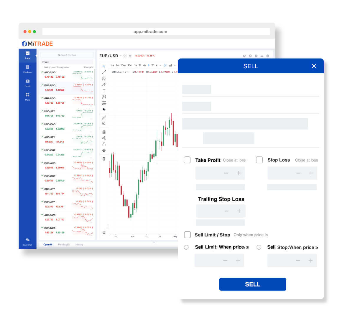 TraderHub