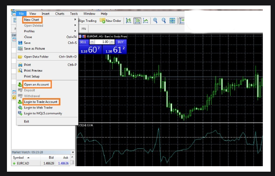 TraderHub