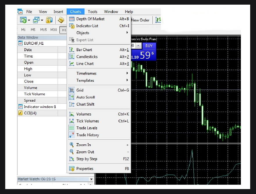 TraderHub