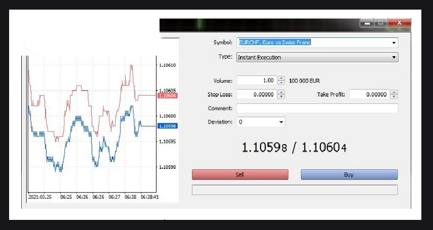 TraderHub