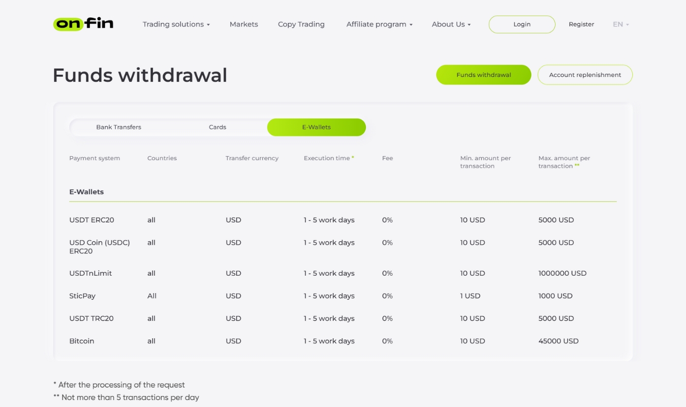 TraderHub