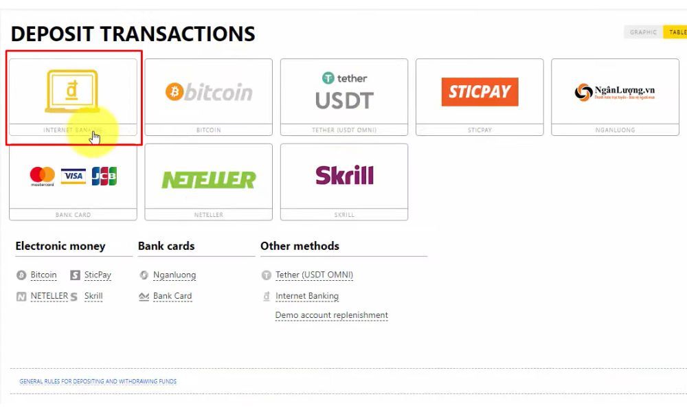 TraderHub