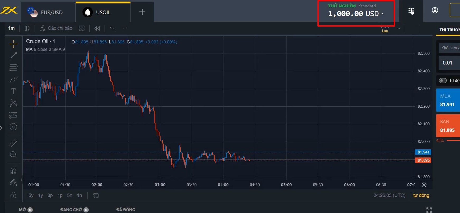 TraderHub