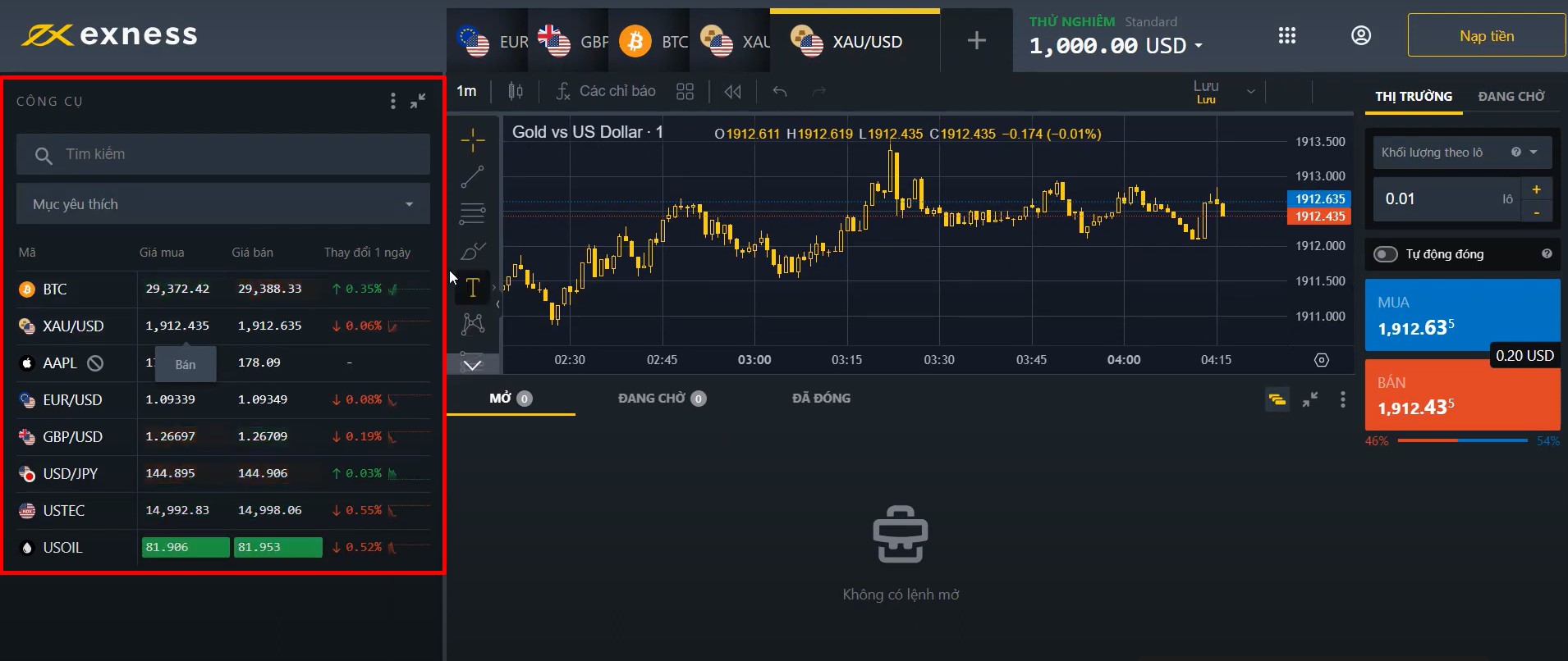 TraderHub