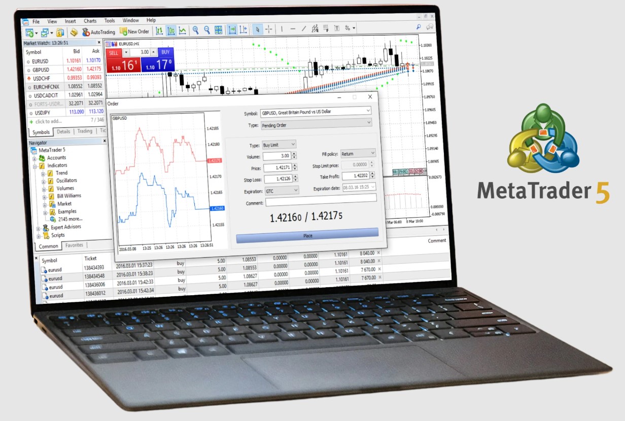 TraderHub