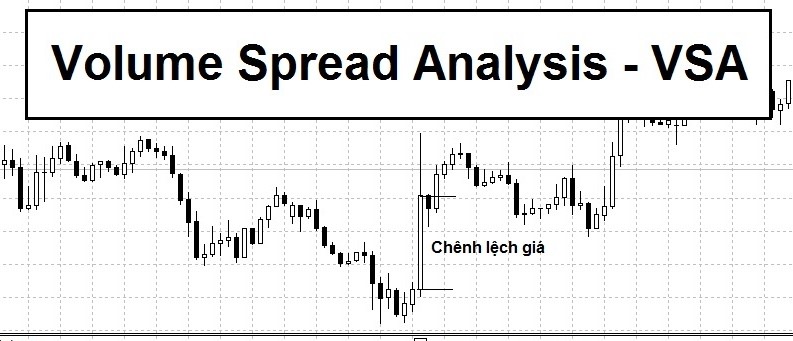 TraderHub