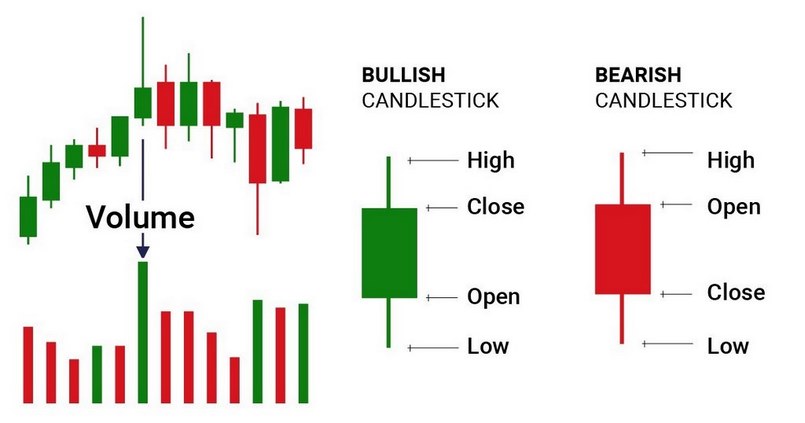 TraderHub