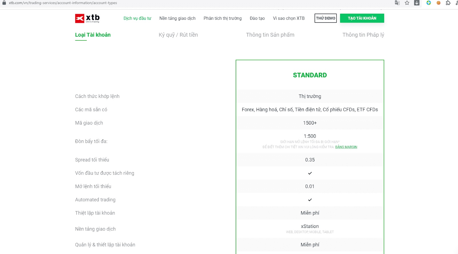 TraderHub